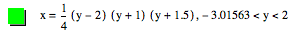 x=1/4*[y-2]*[y+1]*[y+1.5],-3.01563<y<2