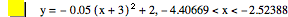 y=-(0.05*[x+3]^2)+2,-4.40669<x<-2.52388