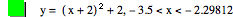 y=[x+2]^2+2,-3.5<x<-2.29812