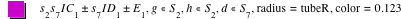 s_2*s_7*I*C_1+plusorminus(s_7*I*D_1)+plusorminus(E_1),in(g,S_2),in(h,S_2),in(d,S_7),'radius'='tubeR','color'=0.123