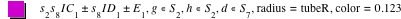 s_2*s_8*I*C_1+plusorminus(s_8*I*D_1)+plusorminus(E_1),in(g,S_2),in(h,S_2),in(d,S_7),'radius'='tubeR','color'=0.123