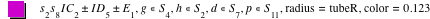 s_2*s_8*I*C_2+plusorminus(I*D_5)+plusorminus(E_1),in(g,S_4),in(h,S_2),in(d,S_7),in(p,S_11),'radius'='tubeR','color'=0.123