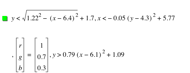 y<sqrt(1.22^2-[x-6.4]^2)+1.7,x<-(0.05*[y-4.3]^2)+5.77,vector(r,g,b)=vector(1,0.7,0.3),y>0.79*[x-6.1]^2+1.09