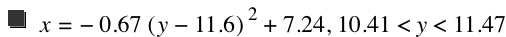 x=-(0.67*[y-11.6]^2)+7.24,10.41<y<11.47