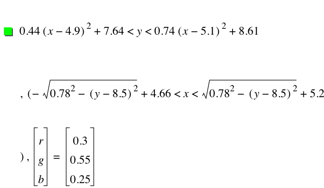 0.44*[x-4.9]^2+7.64<y<0.74*[x-5.1]^2+8.609999999999999,[-sqrt(0.78^2-[y-8.5]^2)+4.66<x<sqrt(0.78^2-[y-8.5]^2)+5.2],vector(r,g,b)=vector(0.3,0.55,0.25)