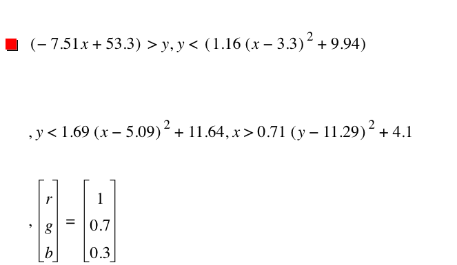 [-(7.51*x)+53.3]>y,y<[1.16*[x-3.3]^2+9.94],y<1.69*[x-5.09]^2+11.64,x>0.71*[y-11.29]^2+4.1,vector(r,g,b)=vector(1,0.7,0.3)