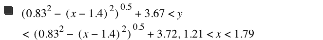 [0.83^2-[x-1.4]^2]^0.5+3.67<y<[0.83^2-[x-1.4]^2]^0.5+3.72,1.21<x<1.79
