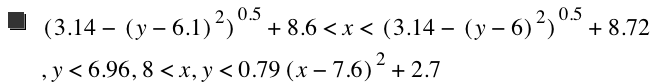 [3.14-[y-6.1]^2]^0.5+8.6<x<[3.14-[y-6]^2]^0.5+8.720000000000001,y<6.96,8<x,y<0.79*[x-7.6]^2+2.7