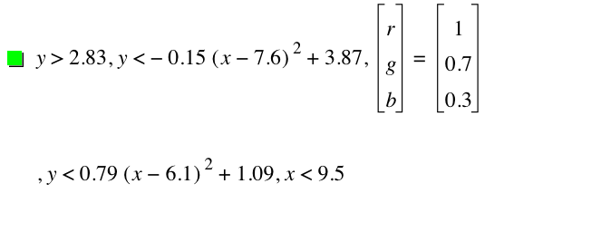 y>2.83,y<-(0.15*[x-7.6]^2)+3.87,vector(r,g,b)=vector(1,0.7,0.3),y<0.79*[x-6.1]^2+1.09,x<9.5
