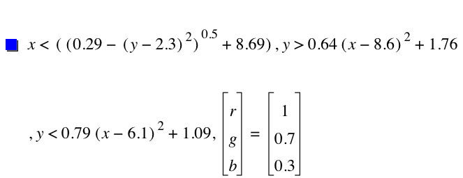 x<[[0.29-[y-2.3]^2]^0.5+8.69],y>0.64*[x-8.6]^2+1.76,y<0.79*[x-6.1]^2+1.09,vector(r,g,b)=vector(1,0.7,0.3)