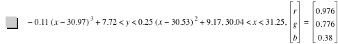 -(0.11*[x-30.97]^3)+7.72<y<0.25*[x-30.53]^2+9.17,30.04<x<31.25,vector(r,g,b)=vector(0.976,0.776,0.38)
