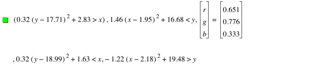 [0.32*[y-17.71]^2+2.83>x],1.46*[x-1.95]^2+16.68<y,vector(r,g,b)=vector(0.651,0.776,0.333),0.32*[y-18.99]^2+1.63<x,-(1.22*[x-2.18]^2)+19.48>y