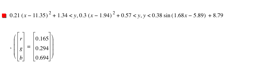 0.21*[x-11.35]^2+1.34<y,0.3*[x-1.94]^2+0.57<y,y<0.38*sin([1.68*x-5.89])+8.789999999999999,[vector(r,g,b)=vector(0.165,0.294,0.694)]