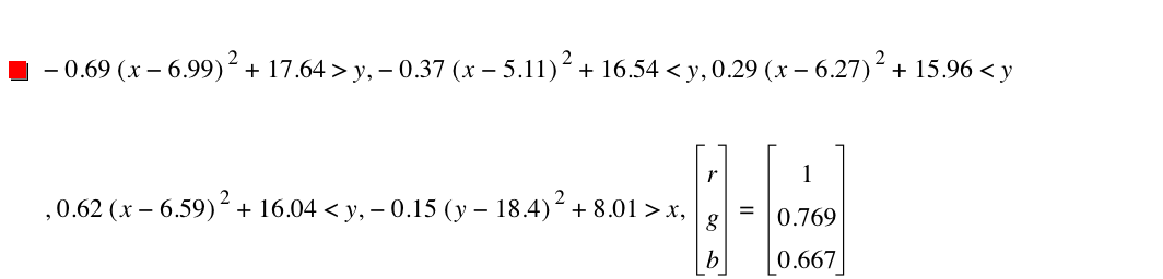 -(0.6899999999999999*[x-6.99]^2)+17.64>y,-(0.37*[x-5.11]^2)+16.54<y,0.29*[x-6.27]^2+15.96<y,0.62*[x-6.59]^2+16.04<y,-(0.15*[y-18.4]^2)+8.01>x,vector(r,g,b)=vector(1,0.769,0.667)