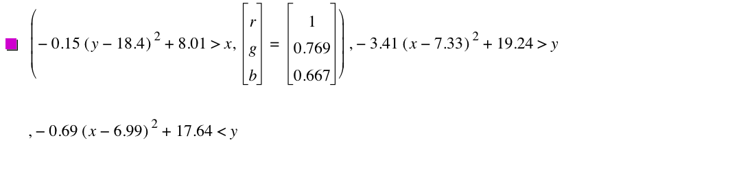 [-(0.15*[y-18.4]^2)+8.01>x,vector(r,g,b)=vector(1,0.769,0.667)],-(3.41*[x-7.33]^2)+19.24>y,-(0.6899999999999999*[x-6.99]^2)+17.64<y