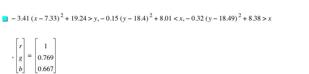 -(3.41*[x-7.33]^2)+19.24>y,-(0.15*[y-18.4]^2)+8.01<x,-(0.32*[y-18.49]^2)+8.380000000000001>x,vector(r,g,b)=vector(1,0.769,0.667)