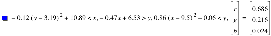 -(0.12*[y-3.19]^2)+10.89<x,-(0.47*x)+6.53>y,0.86*[x-9.5]^2+0.06<y,vector(r,g,b)=vector(0.6860000000000001,0.216,0.024)