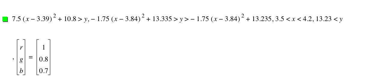 7.5*[x-3.39]^2+10.8>y,-(1.75*[x-3.84]^2)+13.335>y>-(1.75*[x-3.84]^2)+13.235,3.5<x<4.2,13.23<y,vector(r,g,b)=vector(1,0.8,0.7)