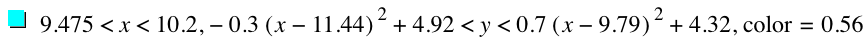 9.475<x<10.2,-(0.3*[x-11.44]^2)+4.92<y<0.7*[x-9.789999999999999]^2+4.32,'color'=0.5600000000000001
