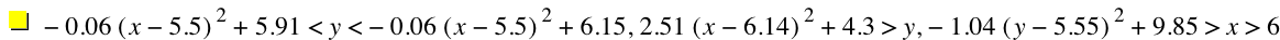 -(0.06*[x-5.5]^2)+5.91<y<-(0.06*[x-5.5]^2)+6.15,2.51*[x-6.14]^2+4.3>y,-(1.04*[y-5.55]^2)+9.85>x>6