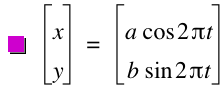 vector(x,y)=vector(a*cos(2*pi*t),b*sin(2*pi*t))