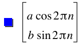 vector(a*cos(2*pi*n),b*sin(2*pi*n))