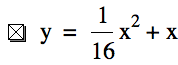 y=1/16*x^2+x