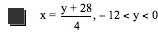x=(y+28)/4,-12<y<0