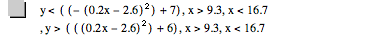 y<[[-[0.2*x-2.6]^2]+7],x>9.300000000000001,x<16.7,y>[[[0.2*x-2.6]^2]+6],x>9.300000000000001,x<16.7