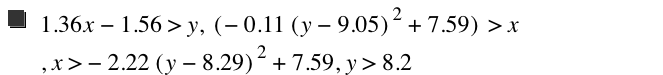 1.36*x-1.56>y,[-(0.11*[y-9.050000000000001]^2)+7.59]>x,x>-(2.22*[y-8.289999999999999]^2)+7.59,y>8.199999999999999