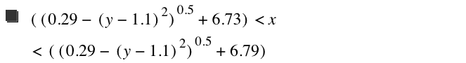 [[0.29-[y-1.1]^2]^0.5+6.73]<x<[[0.29-[y-1.1]^2]^0.5+6.79]
