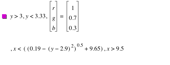 y>3,y<3.33,vector(r,g,b)=vector(1,0.7,0.3),x<[[0.19-[y-2.9]^2]^0.5+9.65],x>9.5