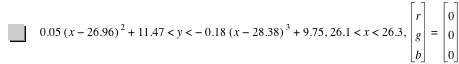 0.05*[x-26.96]^2+11.47<y<-(0.18*[x-28.38]^3)+9.75,26.1<x<26.3,vector(r,g,b)=vector(0,0,0)