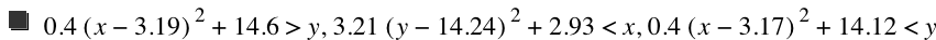 0.4*[x-3.19]^2+14.6>y,3.21*[y-14.24]^2+2.93<x,0.4*[x-3.17]^2+14.12<y