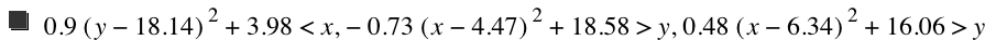 0.9*[y-18.14]^2+3.98<x,-(0.73*[x-4.47]^2)+18.58>y,0.48*[x-6.34]^2+16.06>y