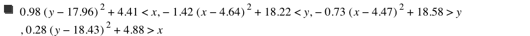 0.98*[y-17.96]^2+4.41<x,-(1.42*[x-4.64]^2)+18.22<y,-(0.73*[x-4.47]^2)+18.58>y,0.28*[y-18.43]^2+4.88>x