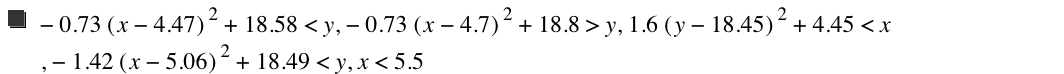 -(0.73*[x-4.47]^2)+18.58<y,-(0.73*[x-4.7]^2)+18.8>y,1.6*[y-18.45]^2+4.45<x,-(1.42*[x-5.06]^2)+18.49<y,x<5.5