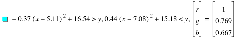 -(0.37*[x-5.11]^2)+16.54>y,0.44*[x-7.08]^2+15.18<y,vector(r,g,b)=vector(1,0.769,0.667)