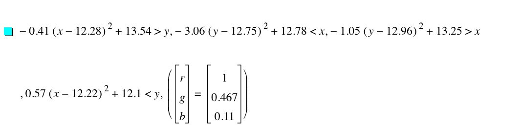 -(0.41*[x-12.28]^2)+13.54>y,-(3.06*[y-12.75]^2)+12.78<x,-(1.05*[y-12.96]^2)+13.25>x,0.57*[x-12.22]^2+12.1<y,[vector(r,g,b)=vector(1,0.467,0.11)]
