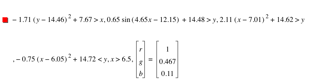 -(1.71*[y-14.46]^2)+7.67>x,0.65*sin([4.65*x-12.15])+14.48>y,2.11*[x-7.01]^2+14.62>y,-(0.75*[x-6.05]^2)+14.72<y,x>6.5,vector(r,g,b)=vector(1,0.467,0.11)