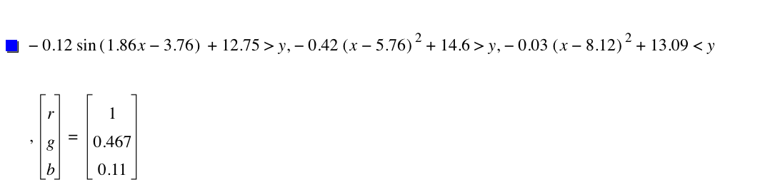 -(0.12*sin([1.86*x-3.76]))+12.75>y,-(0.42*[x-5.76]^2)+14.6>y,-(0.03*[x-8.119999999999999]^2)+13.09<y,vector(r,g,b)=vector(1,0.467,0.11)