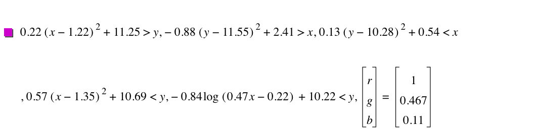 0.22*[x-1.22]^2+11.25>y,-(0.88*[y-11.55]^2)+2.41>x,0.13*[y-10.28]^2+0.54<x,0.57*[x-1.35]^2+10.69<y,-(0.84*log([0.47*x-0.22]))+10.22<y,vector(r,g,b)=vector(1,0.467,0.11)