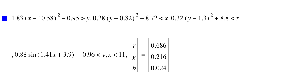 1.83*[x-10.58]^2-0.95>y,0.28*[y-0.82]^2+8.720000000000001<x,0.32*[y-1.3]^2+8.800000000000001<x,0.88*sin([1.41*x+3.9])+0.96<y,x<11,vector(r,g,b)=vector(0.6860000000000001,0.216,0.024)