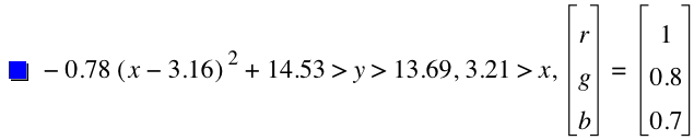 -(0.78*[x-3.16]^2)+14.53>y>13.69,3.21>x,vector(r,g,b)=vector(1,0.8,0.7)