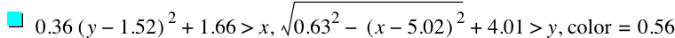 0.36*[y-1.52]^2+1.66>x,sqrt(0.63^2-[x-5.02]^2)+4.01>y,'color'=0.5600000000000001