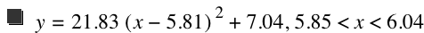 y=21.83*[x-5.81]^2+7.04,5.85<x<6.04