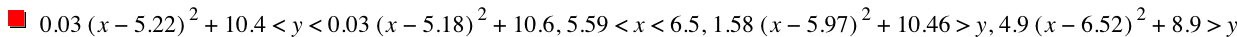 0.03*[x-5.22]^2+10.4<y<0.03*[x-5.18]^2+10.6,5.59<x<6.5,1.58*[x-5.97]^2+10.46>y,4.9*[x-6.52]^2+8.9>y