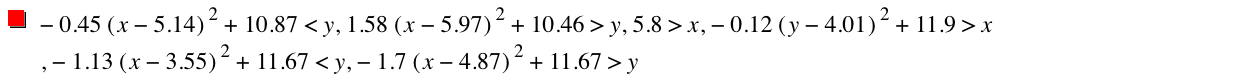 -(0.45*[x-5.14]^2)+10.87<y,1.58*[x-5.97]^2+10.46>y,5.8>x,-(0.12*[y-4.01]^2)+11.9>x,-(1.13*[x-3.55]^2)+11.67<y,-(1.7*[x-4.87]^2)+11.67>y