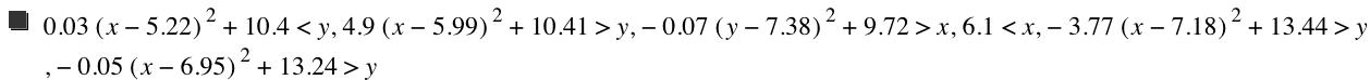 0.03*[x-5.22]^2+10.4<y,4.9*[x-5.99]^2+10.41>y,-(0.07000000000000001*[y-7.38]^2)+9.720000000000001>x,6.1<x,-(3.77*[x-7.18]^2)+13.44>y,-(0.05*[x-6.95]^2)+13.24>y