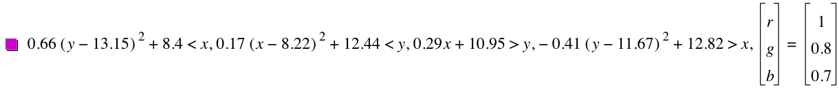 0.66*[y-13.15]^2+8.4<x,0.17*[x-8.220000000000001]^2+12.44<y,0.29*x+10.95>y,-(0.41*[y-11.67]^2)+12.82>x,vector(r,g,b)=vector(1,0.8,0.7)